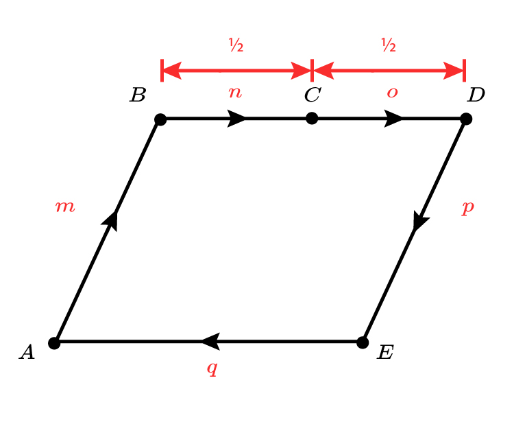 If you are shown a shape like this and want to find the position of one of the vectors